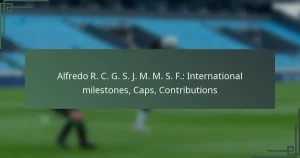 Alfredo R. C. G. S. J. M. M. S. F.: International milestones, Caps, Contributions