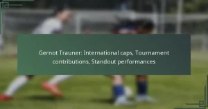 Gernot Trauner: International caps, Tournament contributions, Standout performances